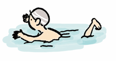 c. Ich schwimme gern.